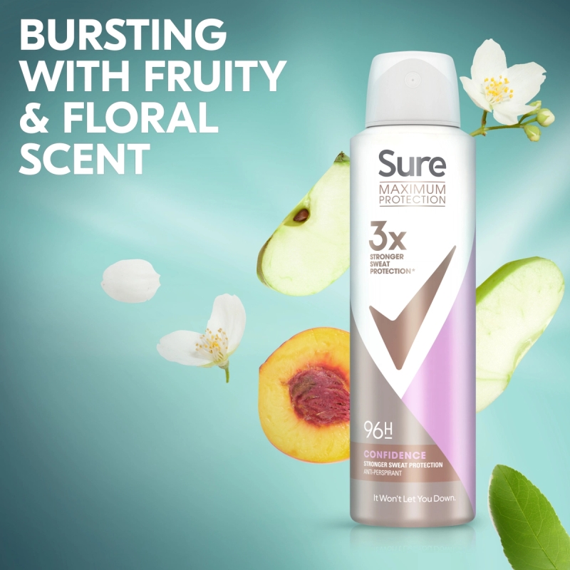 Bursting with Fruity and Floral scent