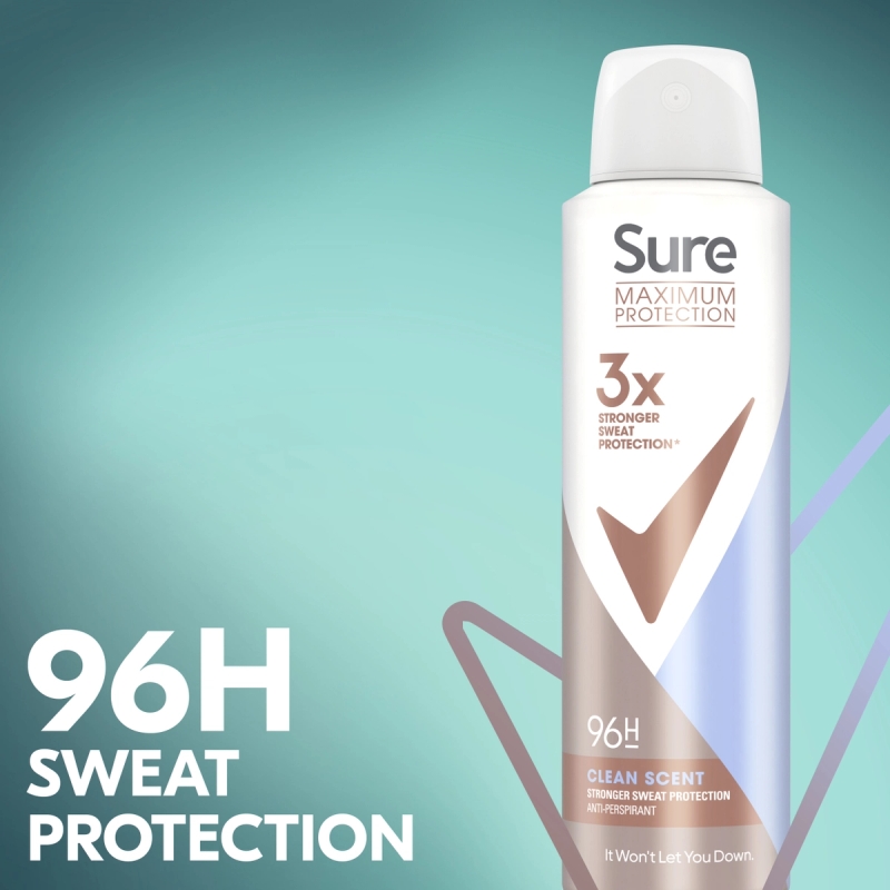 96 hour sweat protection