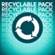 Recyclable pack