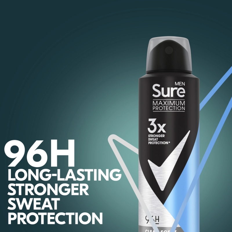 96hr long-lasting stronger sweat protection