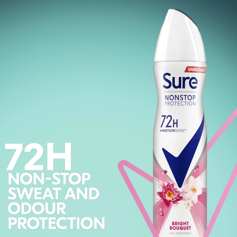 72hr Non-Stop Protection