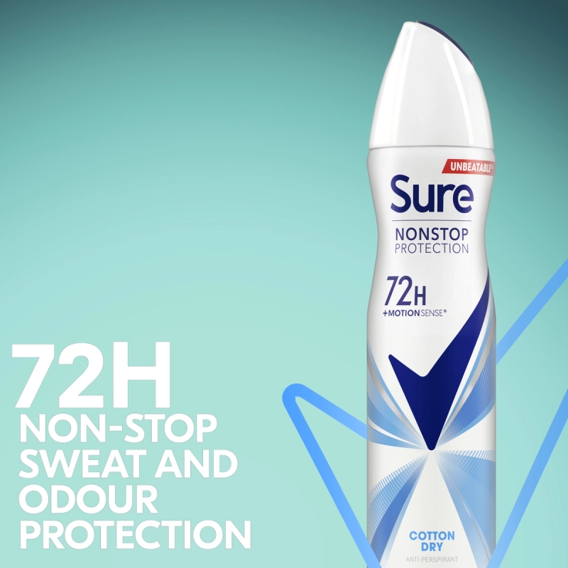 72hr Non-Stop Protection